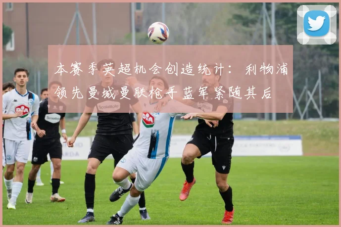 本赛季英超机会创造统计：利物浦领先曼城曼联枪手蓝军紧随其后